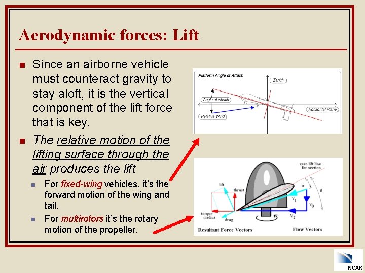 Aerodynamic forces: Lift n n Since an airborne vehicle must counteract gravity to stay