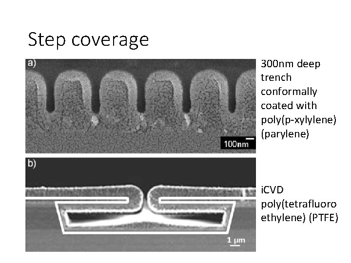 Step coverage 300 nm deep trench conformally coated with poly(p-xylylene) (parylene) i. CVD poly(tetrafluoro