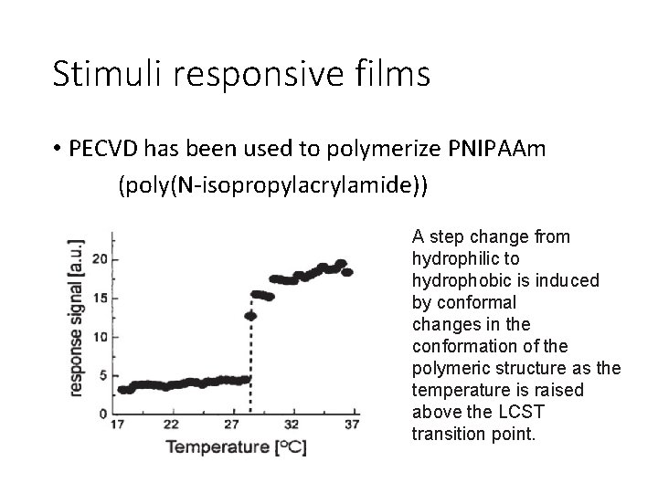 Stimuli responsive films • PECVD has been used to polymerize PNIPAAm (poly(N-isopropylacrylamide)) A step