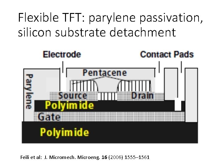 Flexible TFT: parylene passivation, silicon substrate detachment Feili et al: J. Micromech. Microeng. 16