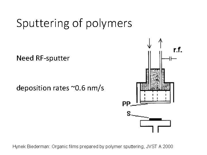 Sputtering of polymers Need RF-sputter deposition rates ~0. 6 nm/s Hynek Biederman: Organic films