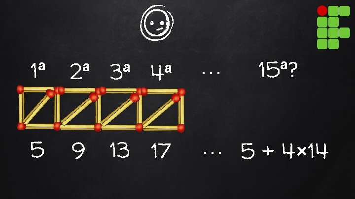 1ª 2ª 3ª 4ª 5 9 13 17 … 15ª? … 5 + 4×