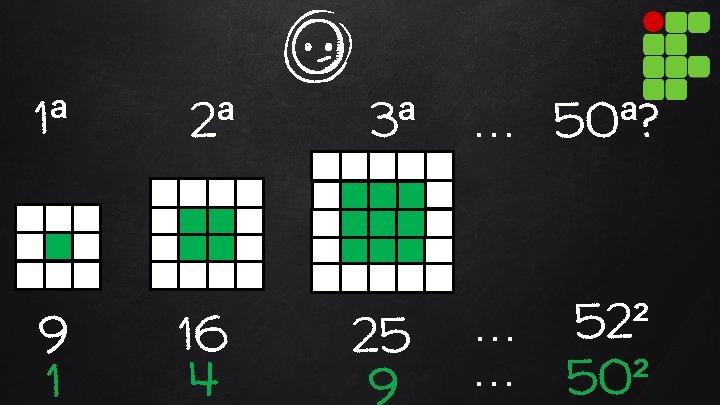 1ª 2ª 9 1 16 4 3ª … 50ª? 25 9 … 52² …