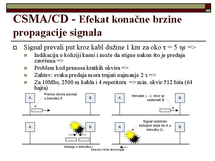 CSMA/CD - Efekat konačne brzine propagacije signala o Signal prevali put kroz kabl dužine