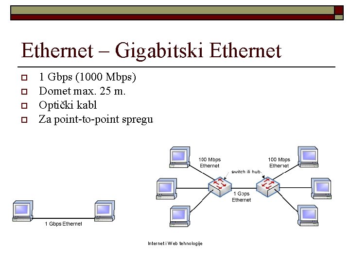 Ethernet – Gigabitski Ethernet o o 1 Gbps (1000 Mbps) Domet max. 25 m.