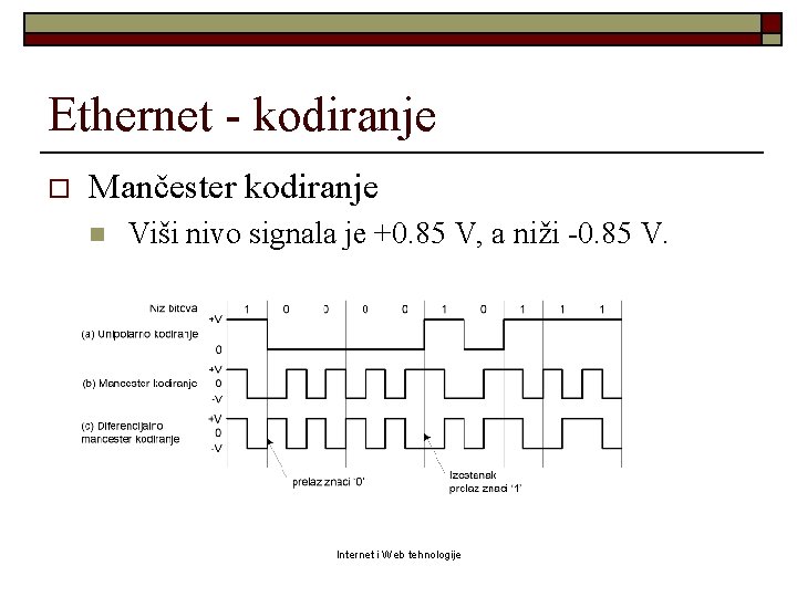 Ethernet - kodiranje o Mančester kodiranje n Viši nivo signala je +0. 85 V,