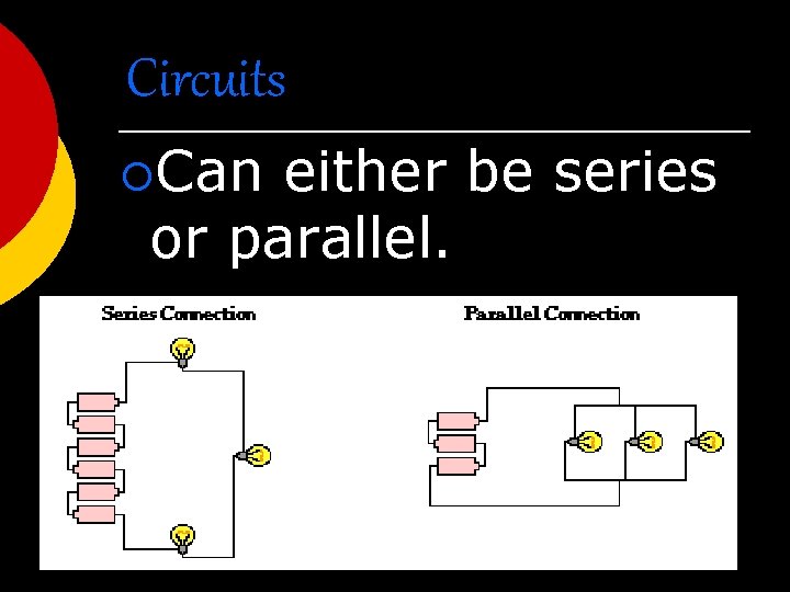 Circuits ¡Can either be series or parallel. 