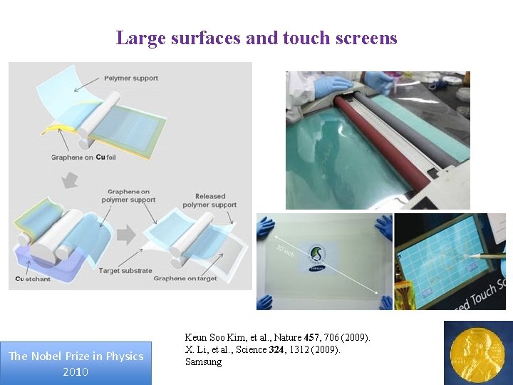 Large surfaces and touch screens The Nobel Prize in Physics 2010 Keun Soo Kim,
