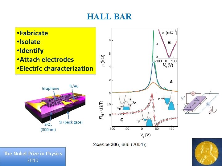 HALL BAR • Fabricate • Isolate • Identify • Attach electrodes • Electric characterization