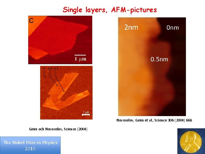 Single layers, AFM-pictures 2 nm 0. 5 nm Novoselov, Geim et al. , Science