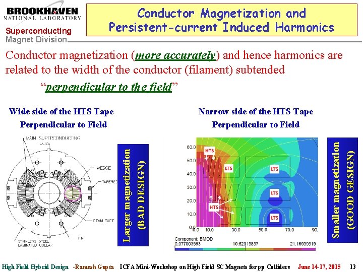 Superconducting Magnet Division Conductor Magnetization and Persistent-current Induced Harmonics Conductor magnetization (more accurately) and