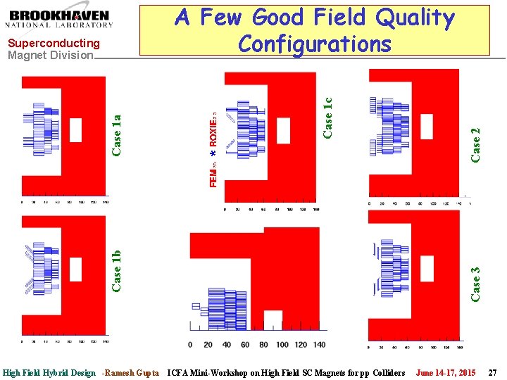 High Field Hybrid Design -Ramesh Gupta ICFA Mini-Workshop on High Field SC Magnets for
