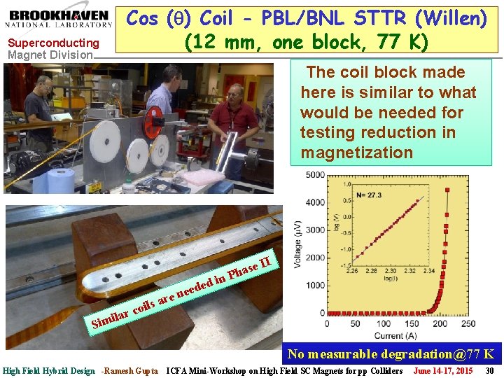 Superconducting Magnet Division Cos (q) Coil - PBL/BNL STTR (Willen) (12 mm, one block,
