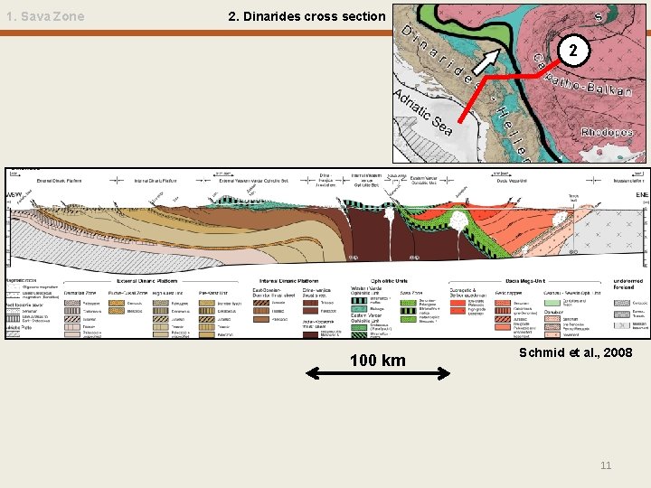 1. Sava Zone 2. Dinarides cross section 3. W Turkey 2 100 km Schmid