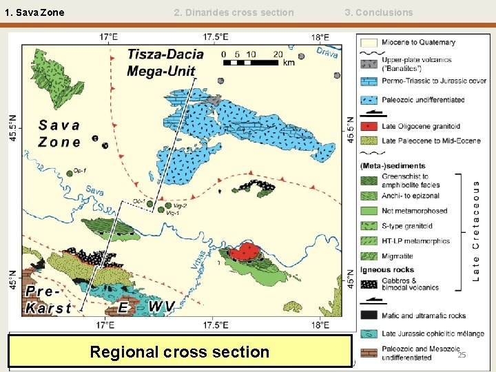 1. Sava Zone 2. Dinarides cross section Regional cross section 3. Conclusions 25 