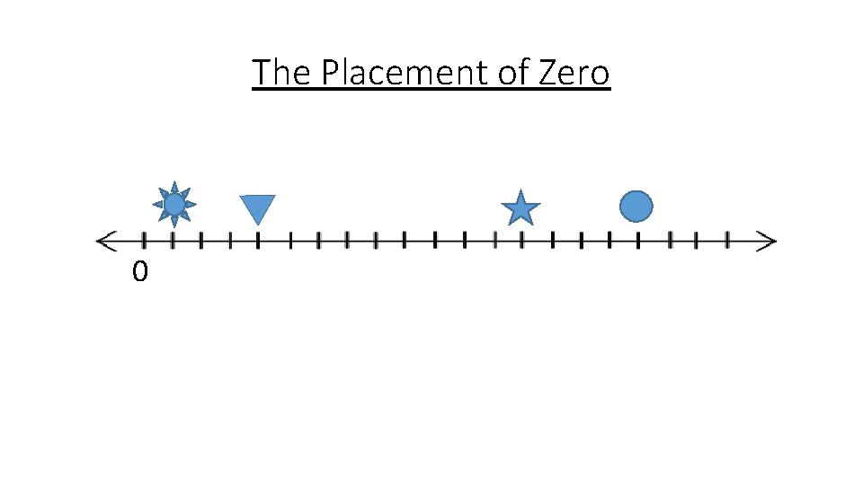 The Placement of Zero 0 