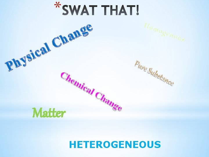 * e g n a h C l a c i s y h