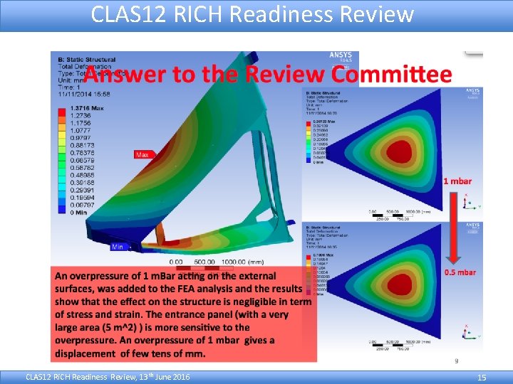 CLAS 12 RICH Readiness Review CLAS 12 Ri. CH Readiness Review, 13 th June