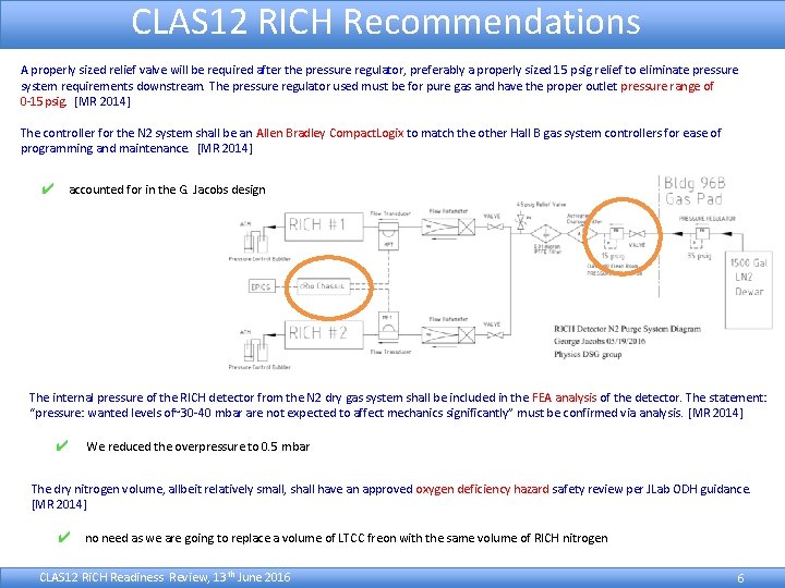 CLAS 12 RICH Recommendations A properly sized relief valve will be required after the