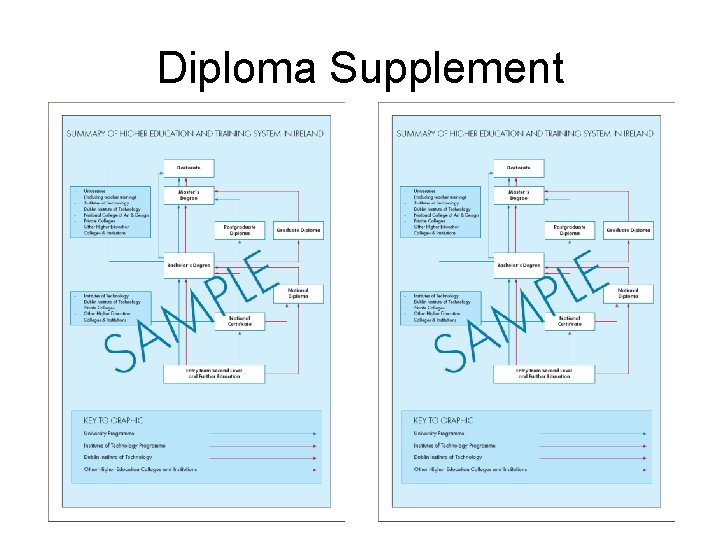 Bologna Declaration Matthias Hauswirth Bologna Declaration On June