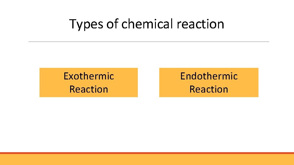 Types of chemical reaction Exothermic Reaction Endothermic Reaction 