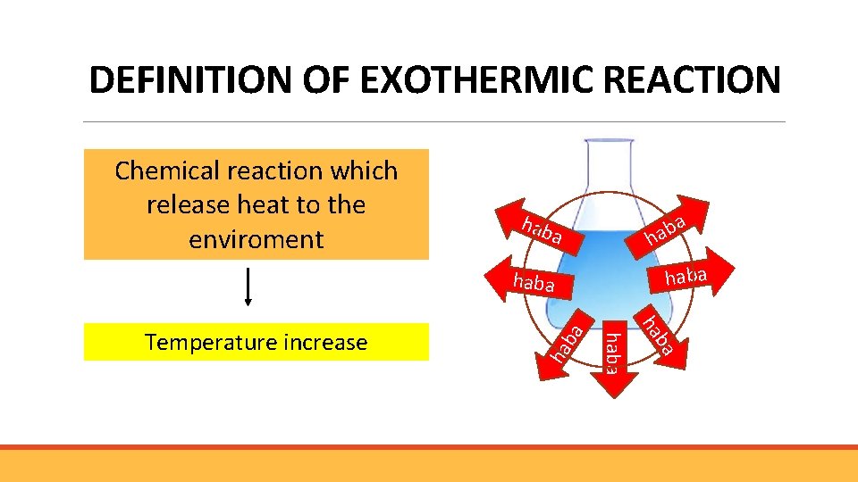DEFINITION OF EXOTHERMIC REACTION Chemical reaction which release heat to the enviroment hab ba