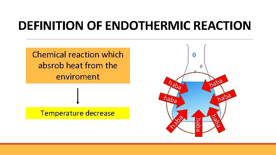 DEFINITION OF ENDOTHERMIC REACTION Chemical reaction which absrob heat from the enviroment a b