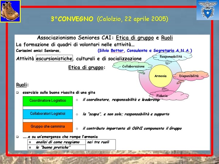 3°CONVEGNO (Calolzio, 22 aprile 2005) 