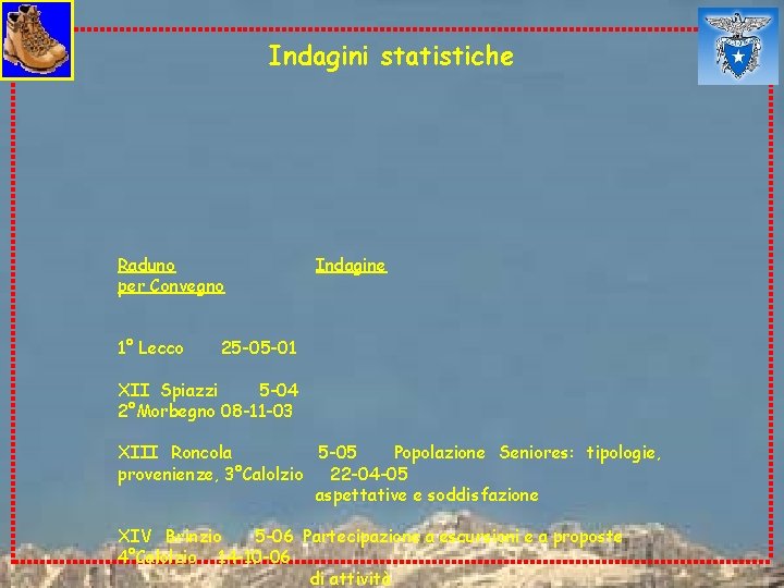 Indagini statistiche Raduno per Convegno 1° Lecco Indagine 25 -05 -01 XII Spiazzi 5