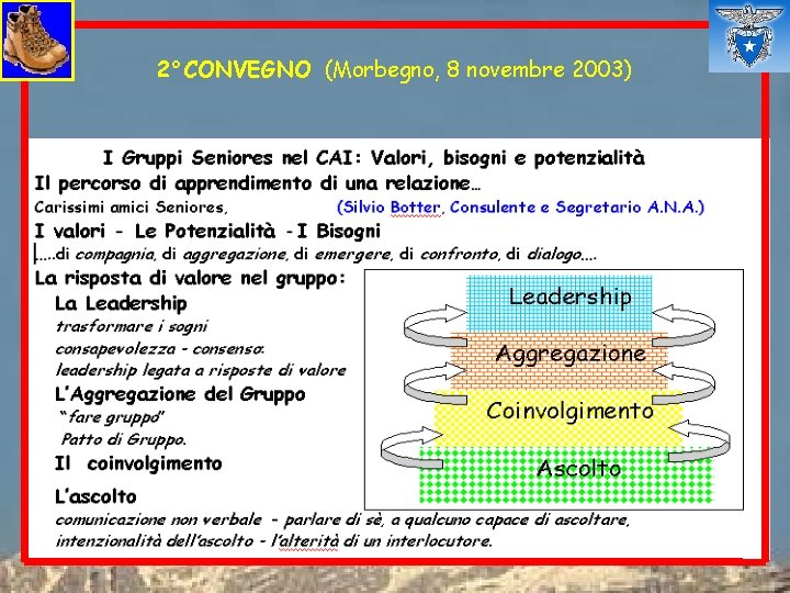 2°CONVEGNO (Morbegno, 8 novembre 2003) 