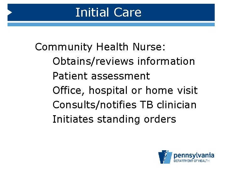 Initial Care Community Health Nurse: Obtains/reviews information Patient assessment Office, hospital or home visit