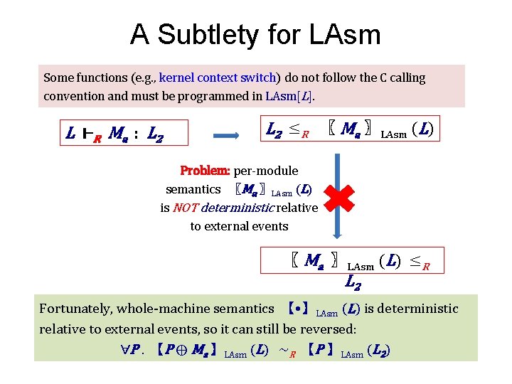 A Subtlety for LAsm Some functions (e. g. , kernel context switch) do not