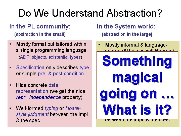 Do We Understand Abstraction? In the PL community: In the System world: (abstraction in