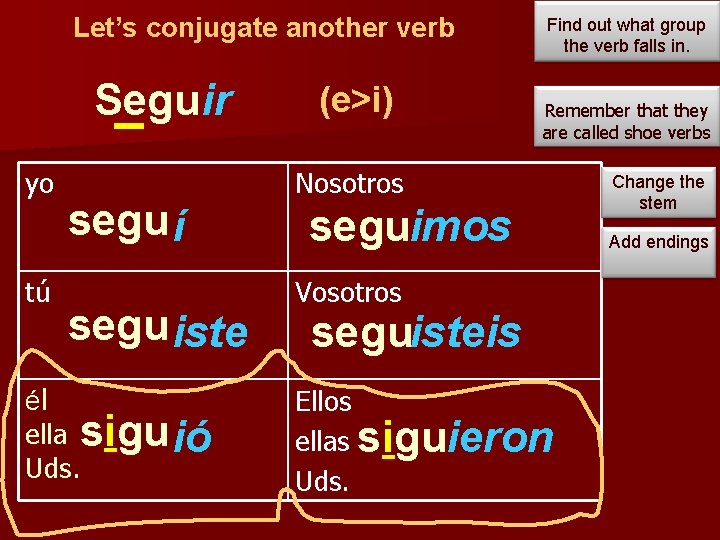Let’s conjugate another verb Seguir yo tú segu í segu iste él ella sigu