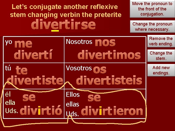 Let’s conjugate another reflexive stem changing verbin the preterite divert ir se Move the