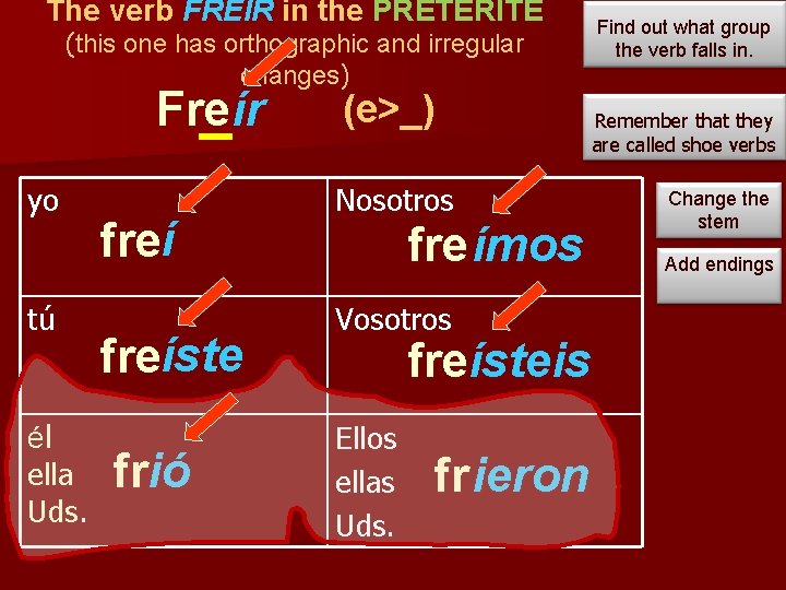 The verb FREÍR in the PRETERITE Find out what group the verb falls in.