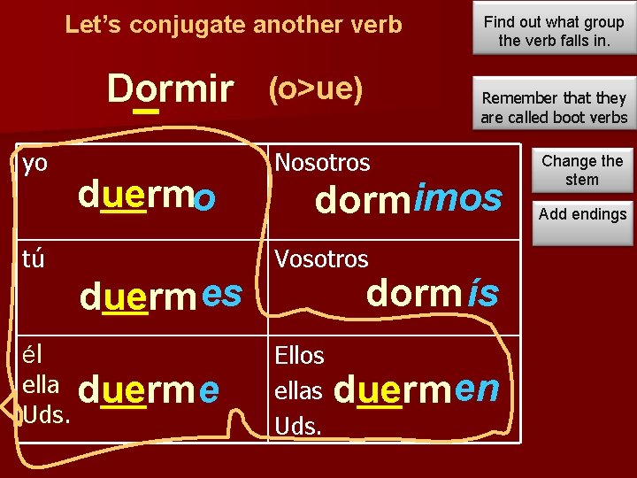 Let’s conjugate another verb Dormir (o>ue) yo tú duermo duerm es él ella duerm