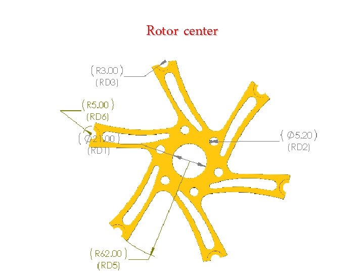 Rotor center 
