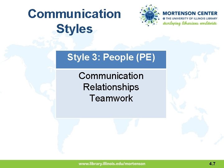 Communication Styles Style 3: People (PE) Communication Relationships Teamwork 4. 7 