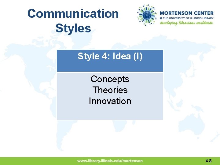 Communication Styles Style 4: Idea (I) Concepts Theories Innovation 4. 8 