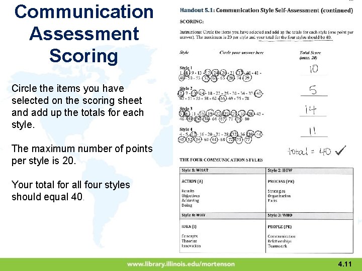 Communication Assessment Scoring Circle the items you have selected on the scoring sheet and