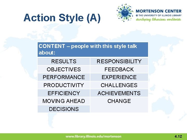 Action Style (A) CONTENT – people with this style talk about: RESULTS OBJECTIVES PERFORMANCE