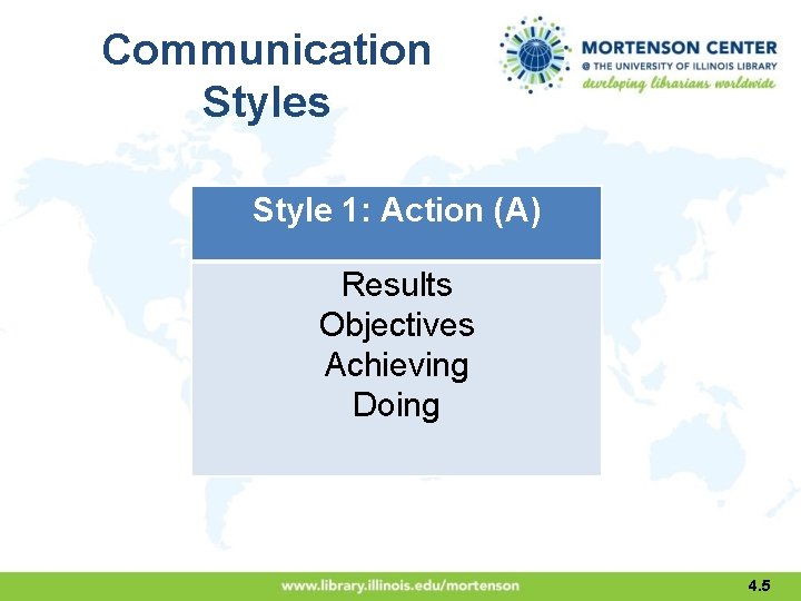 Communication Styles Style 1: Action (A) Results Objectives Achieving Doing 4. 5 