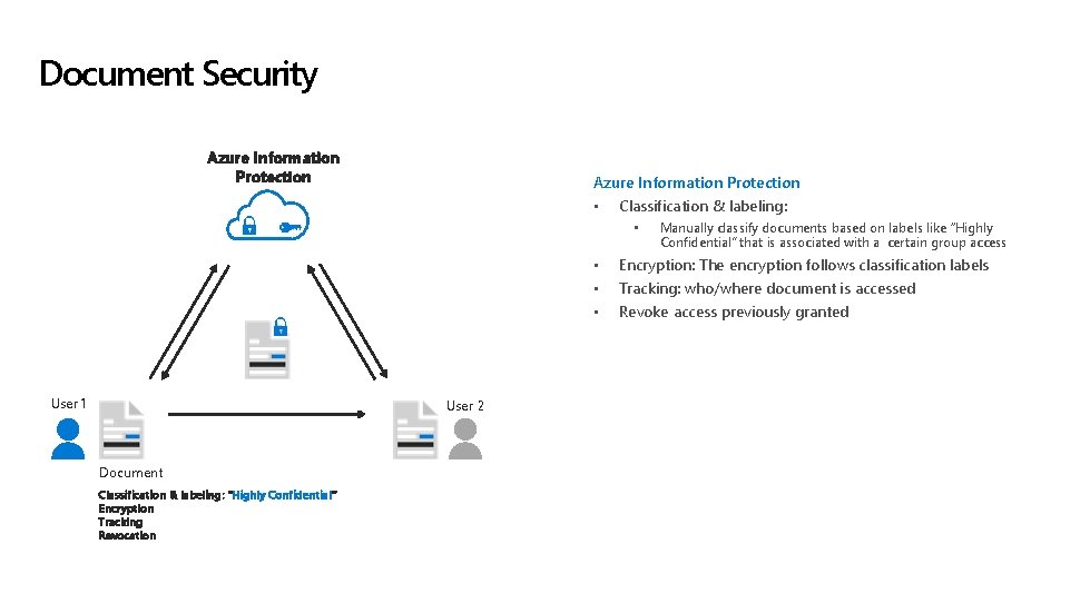 Document Security Azure Information Protection • Classification & labeling: • • User 1 User