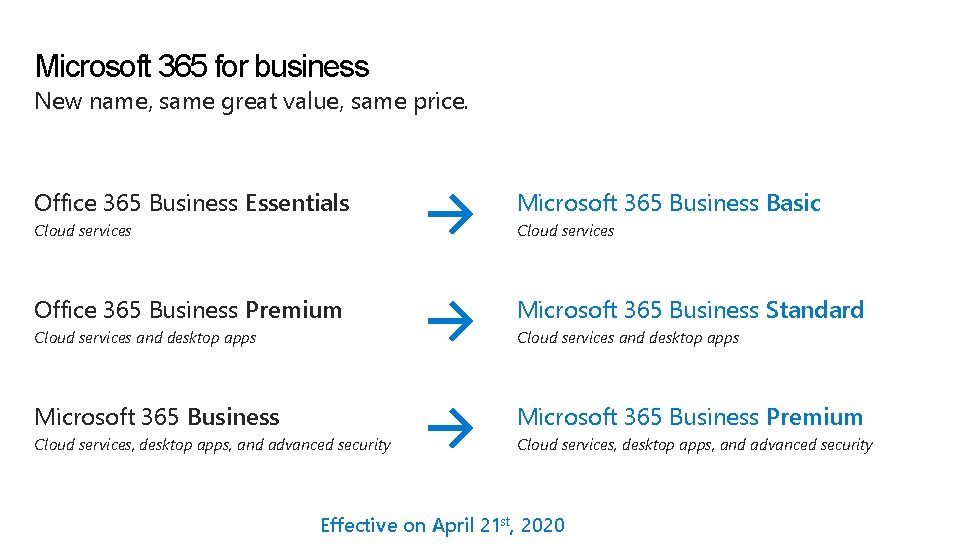 Microsoft 365 for business New name, same great value, same price. Office 365 Business