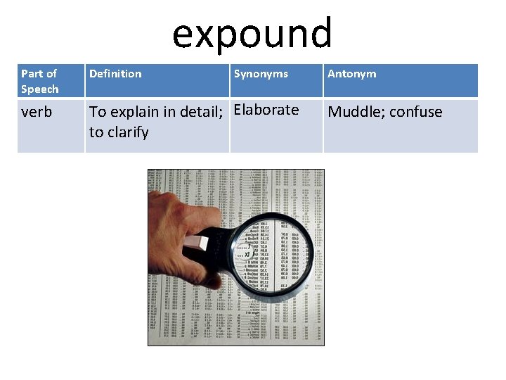 expound Part of Speech Definition Synonyms verb To explain in detail; Elaborate to clarify