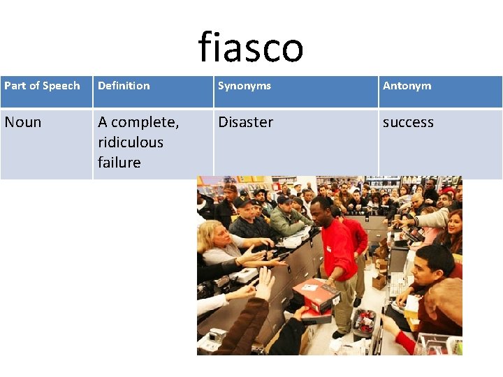 fiasco Part of Speech Definition Synonyms Antonym Noun A complete, ridiculous failure Disaster success