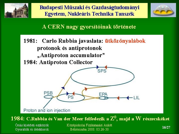 Budapesti Műszaki és Gazdaságtudományi Egyetem, Nukleáris Technika Tanszék A CERN nagy gyorsítóinak története 1981: