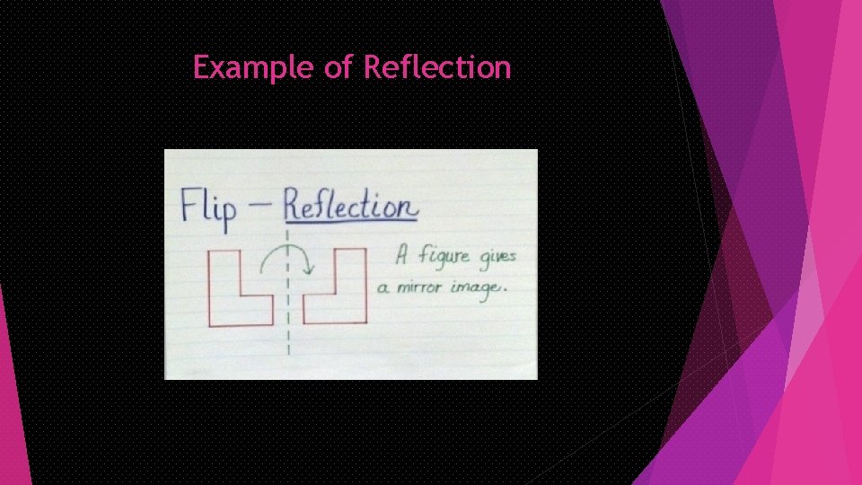 Example of Reflection 