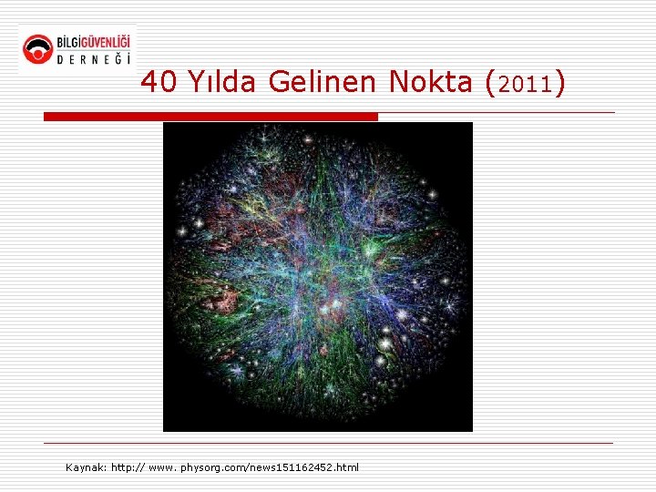40 Yılda Gelinen Nokta (2011) Kaynak: http: // www. physorg. com/news 151162452. html 